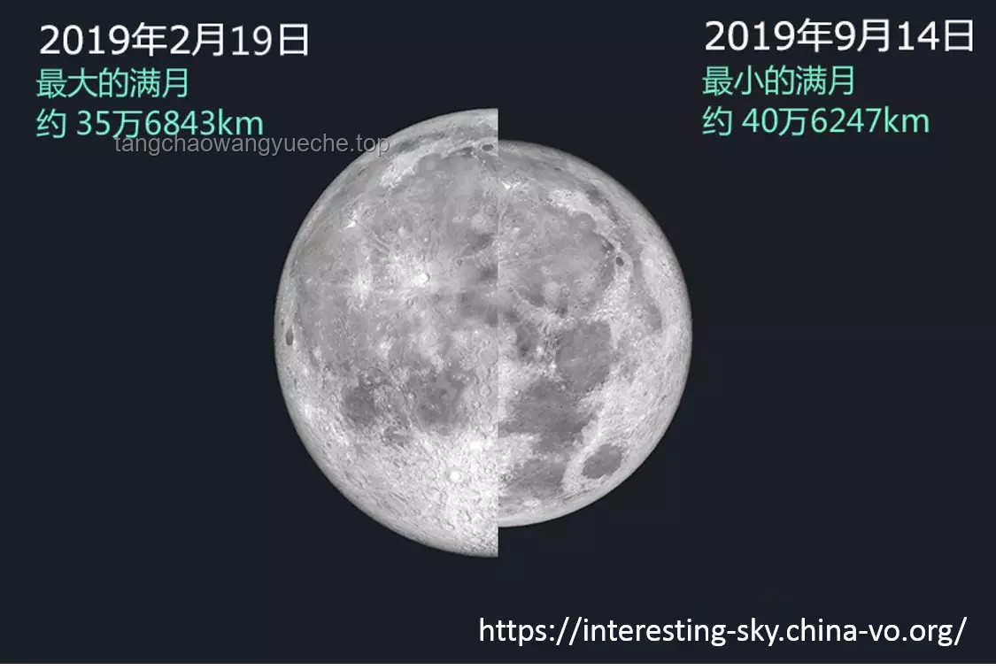 草莓月亮与普通满月对比分析：天文奇观与常规天象